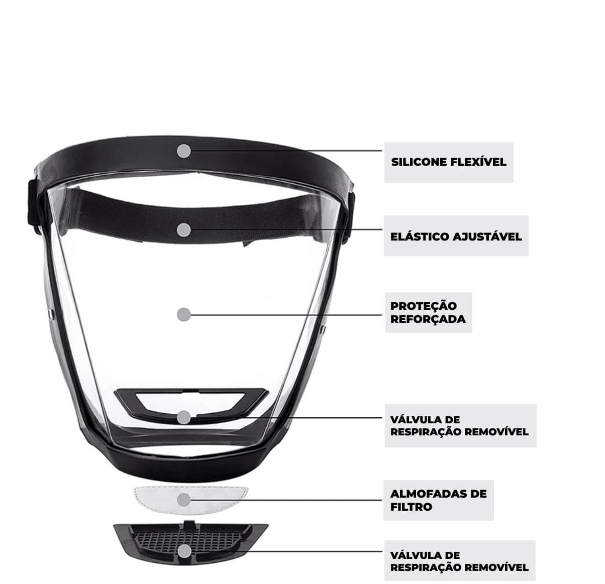 Máscara de Proteção Indestrutível Anti Embaçante Face Shield - Imagem 3