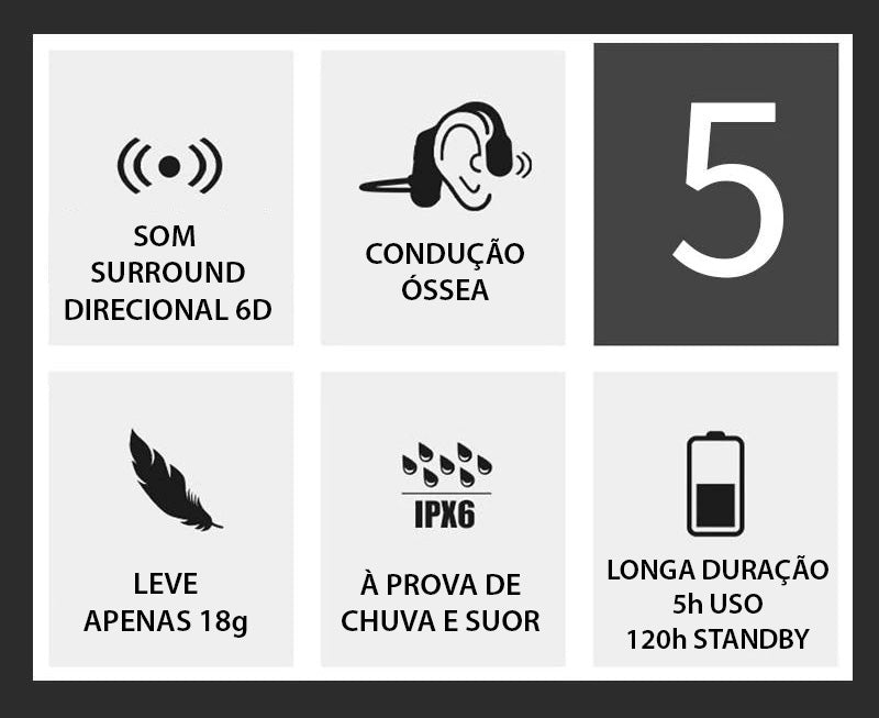 Fone de Ouvido por Condução Óssea Bluetooth 5.0 | Resistente a Água - Imagem 14