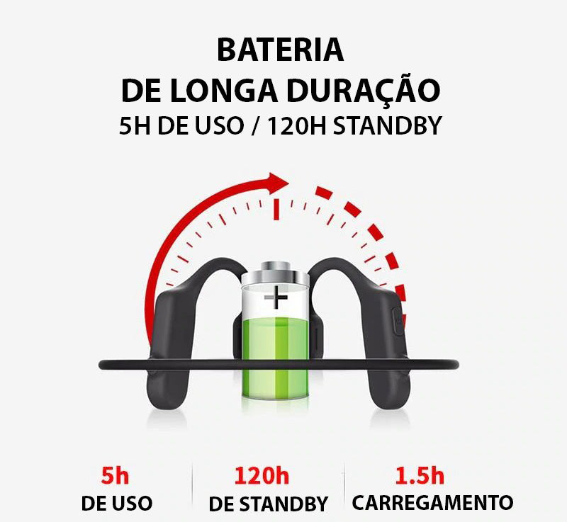 Fone de Ouvido por Condução Óssea Bluetooth 5.0 | Resistente a Água - Imagem 11