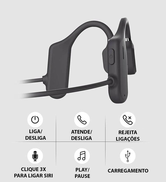 Fone de Ouvido por Condução Óssea Bluetooth 5.0 | Resistente a Água - Imagem 6