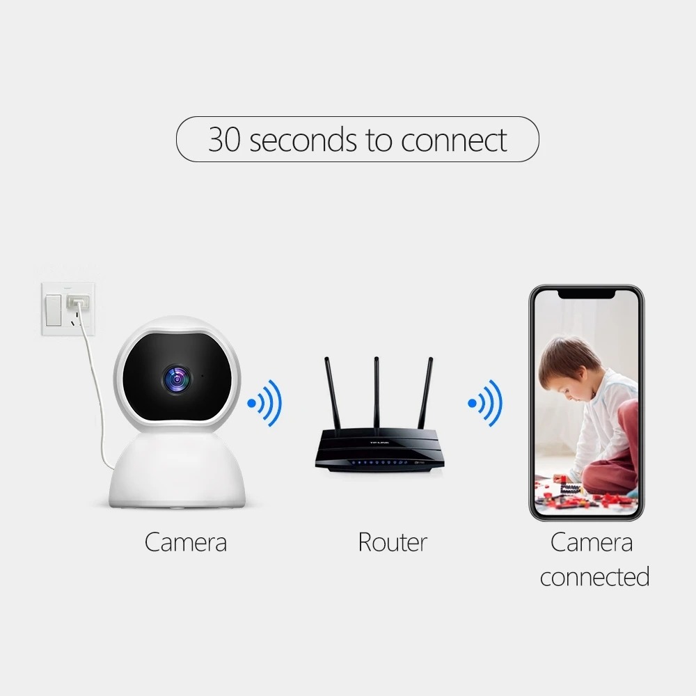 Câmera De Vigilância 1080p Ip Smart Camera Wifi Camcorder - Imagem 10