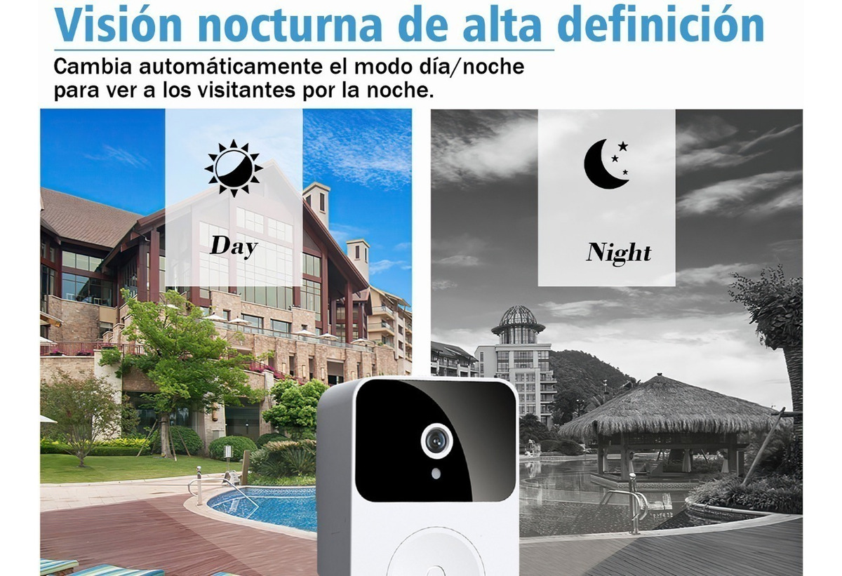Câmera De Campainha Video Sem Fio Wifi, Visão Noturna De Cam - Imagem 4