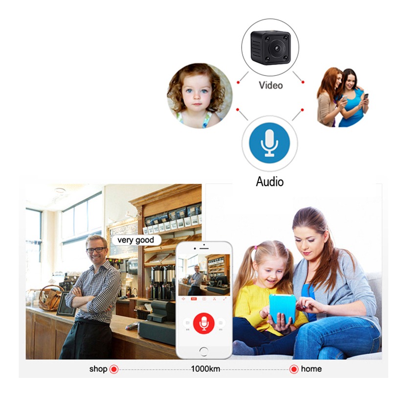 Mini Câmera Espiã Wifi Monitor Remoto Sem Fio Home Security - Imagem 5