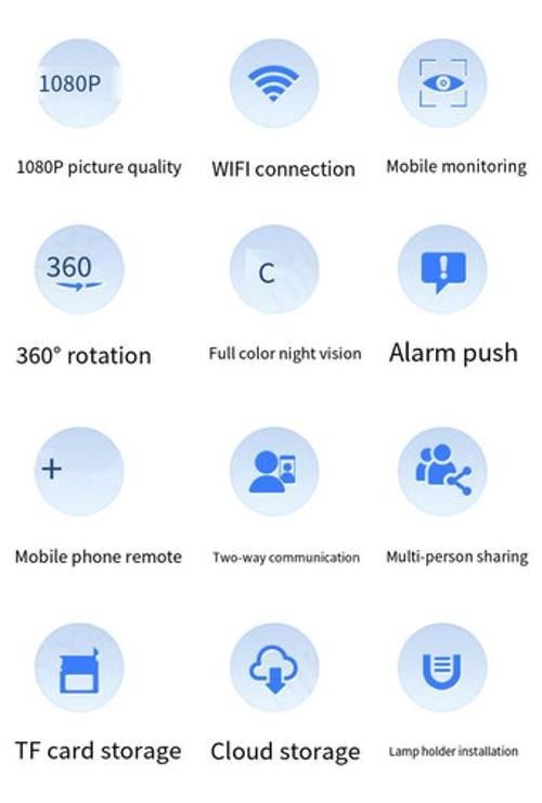 Câmeras De Vigilância Wi-fi Inteligentes Smart Home Mini Câm - Imagem 2