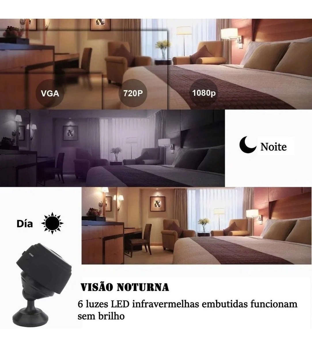 Monitoramento De Câmera De Mini Câmera Por Telefone Celular - Imagem 7
