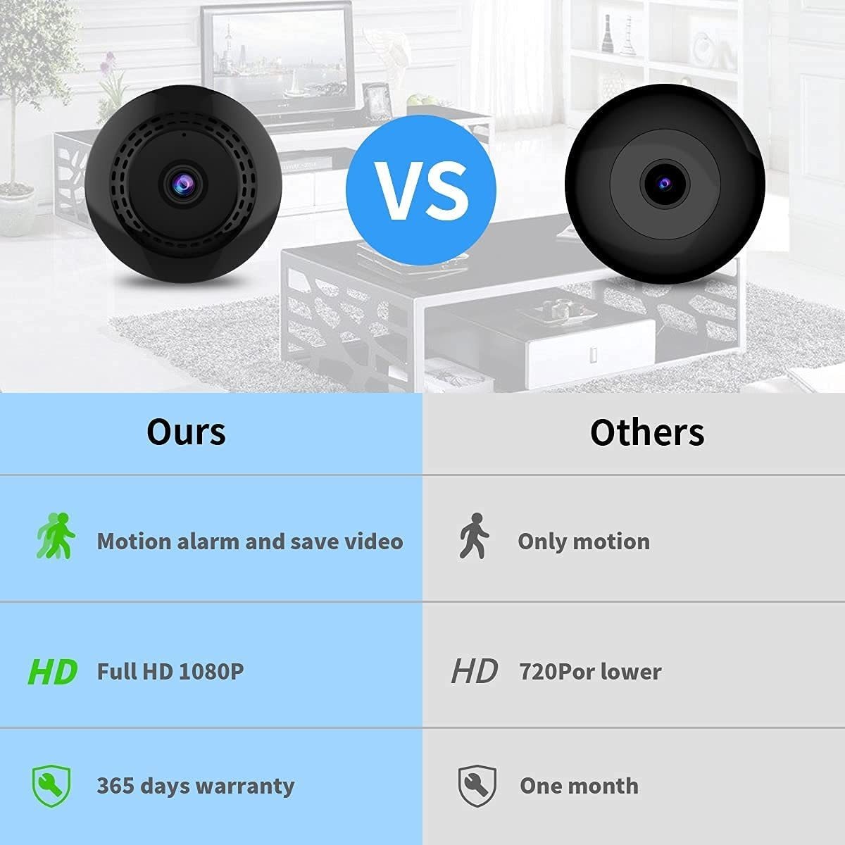 Câmeras De Segurança Covert Cam Indoor Outdoor Video Recorde - Imagem 6
