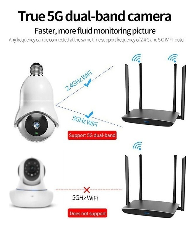 Câmeras De Segurança Lâmpada Wifi Visão Noturna Hd 1080p 5g - Imagem 2