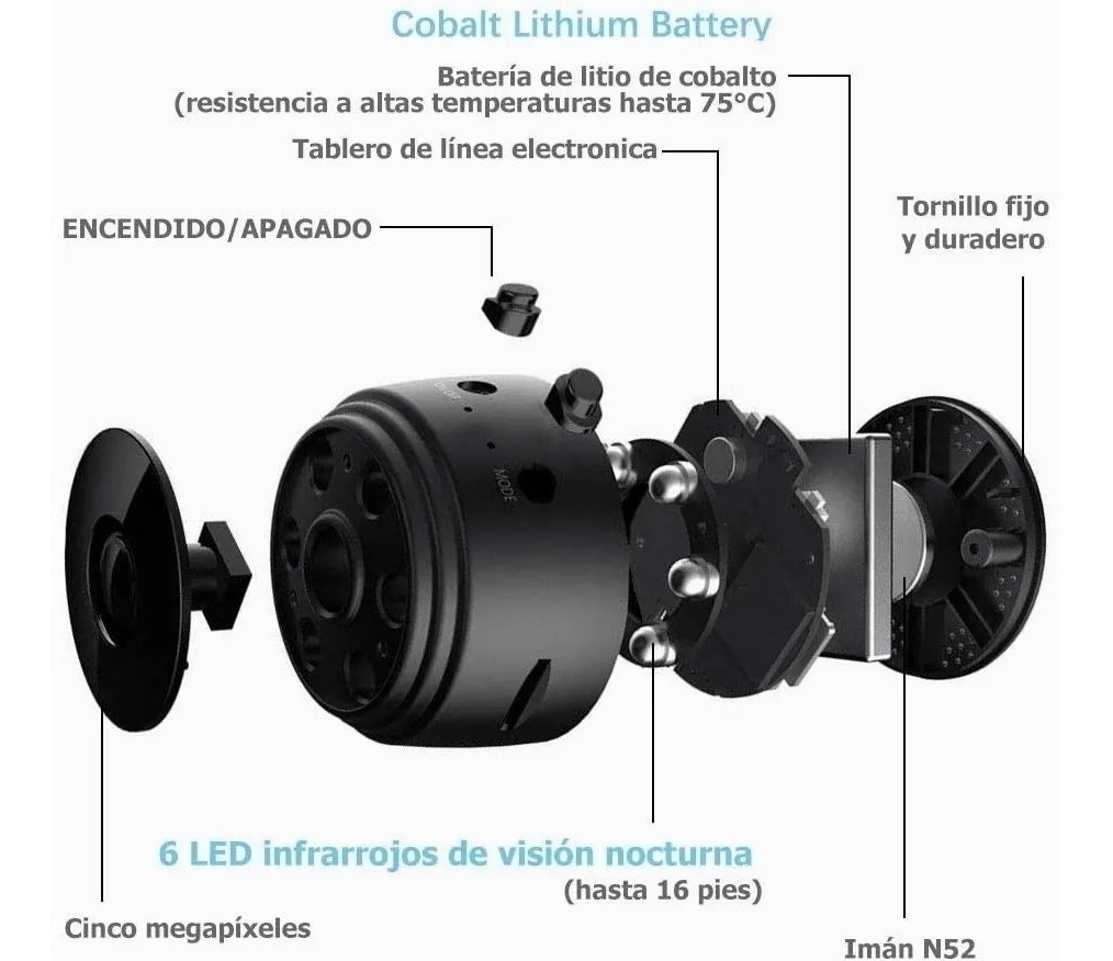 Mini Câmeras De Segurança Wifi 1080p Hd Sem Fio - Imagem 2