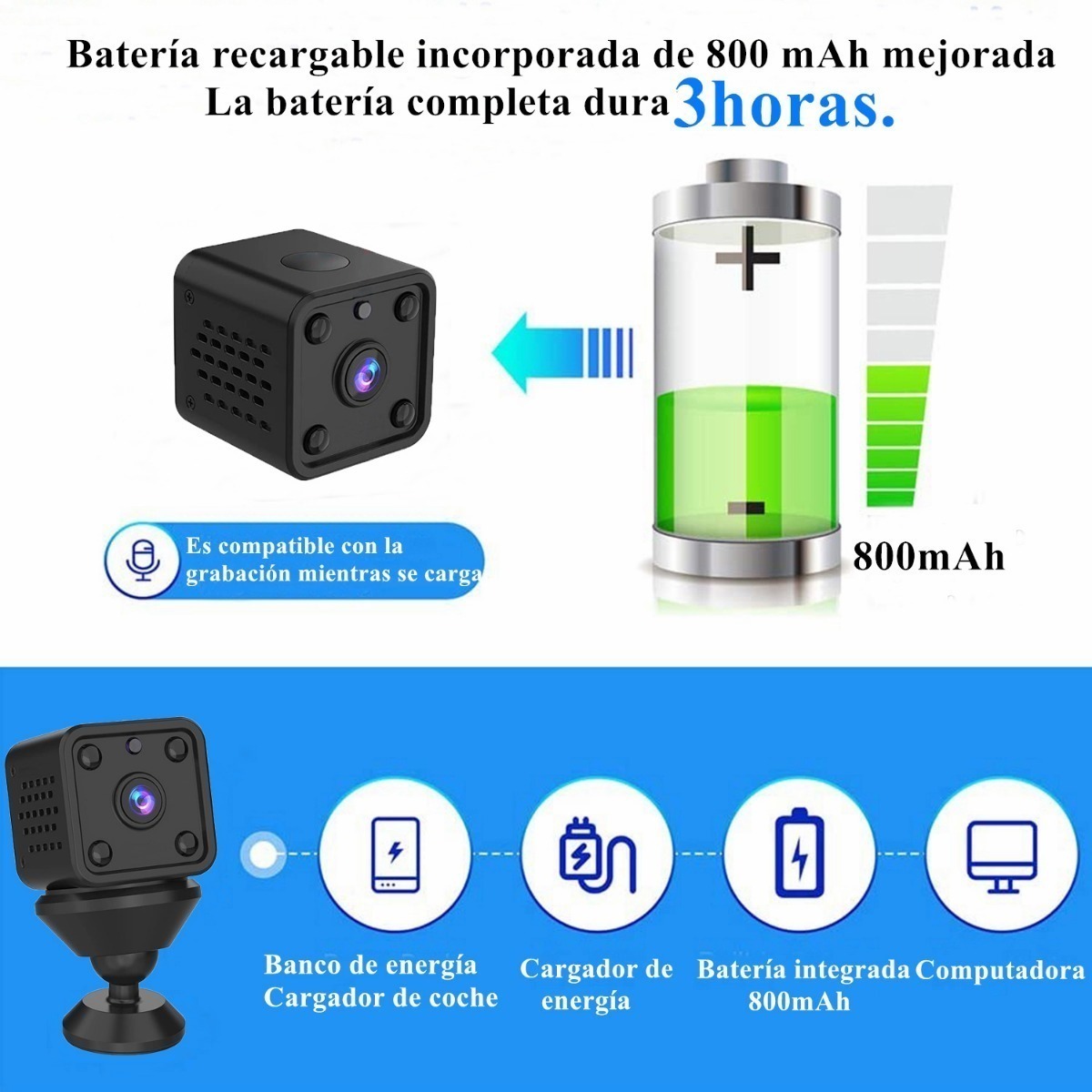 2 Peças De Mini Câmera Espiã Wifi Hd 1080p Com Visão Noturna - Imagem 2