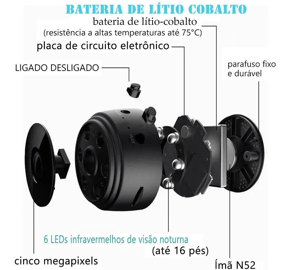 Mini Câmeras De Segurança Wifi 1080p Hd Sem Fio Escondidas - Imagem 2