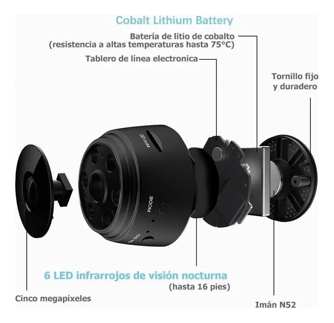 Mini Câmeras 360 Graus Hd 1080p Com Microfone Wifi Sem Fio - Imagem 3