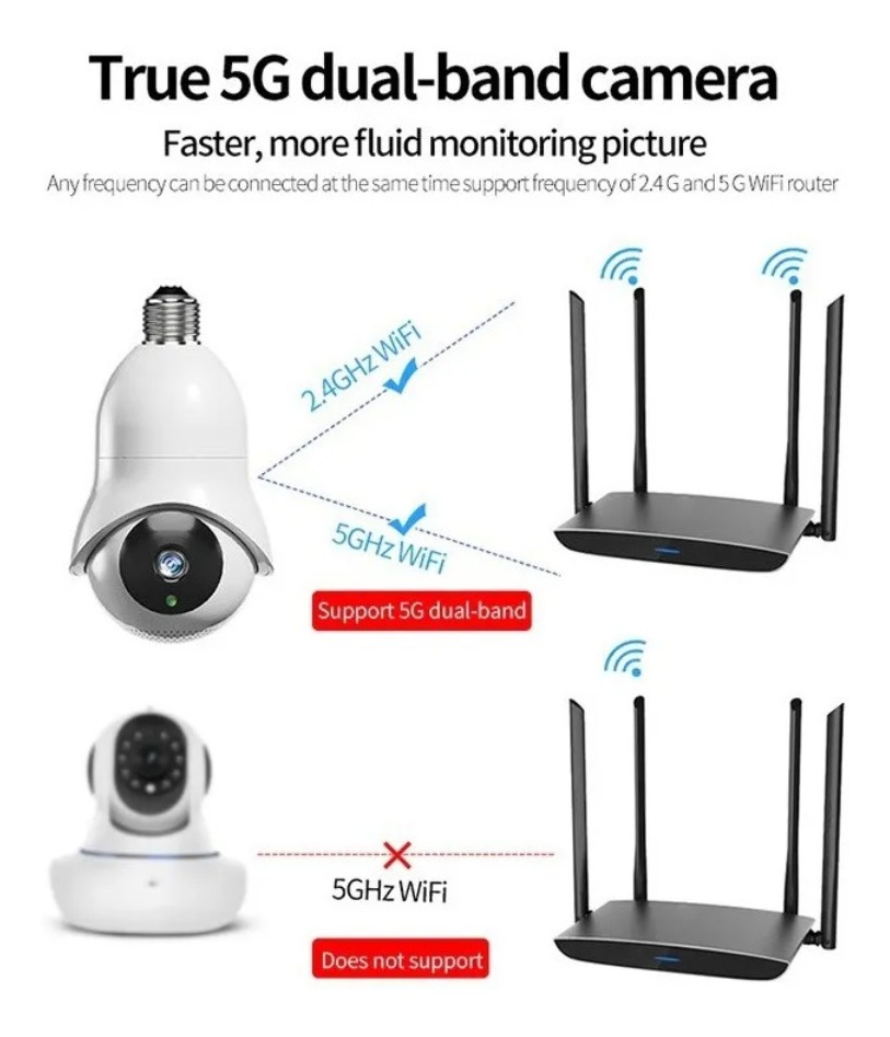Câmera De Vigilância Wifi De Banda Dupla De 5g Com Suporte D - Imagem 2