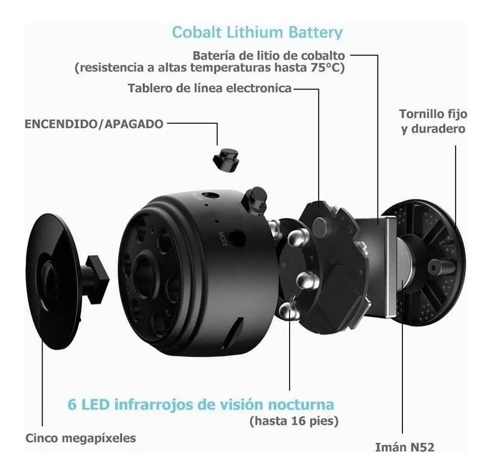 Mini Micro Câmera Monitoramento Espia Segurança Hd Wireless - Imagem 5