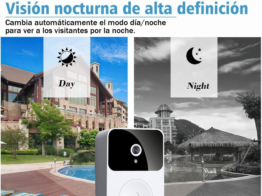 Campanha De Vídeo Sem Fio Inteligente Com Interface De Áudio - Imagem 4