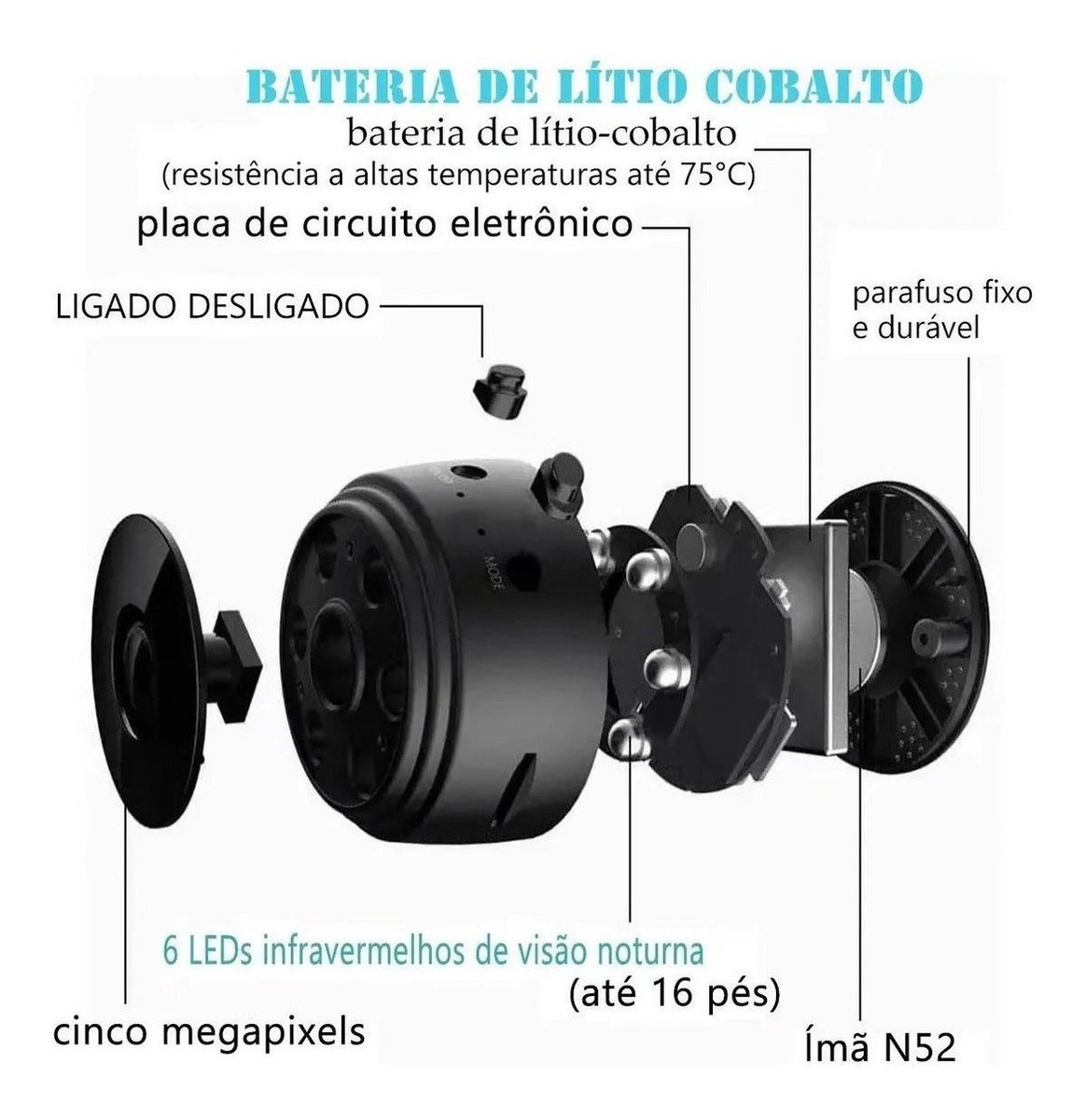 Camera De Segurança Wifi Mini Camera Espia Camuflada 3 Pcs - Imagem 3