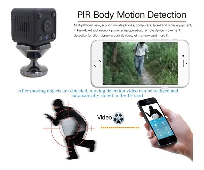 1080p Hd Mini Wifi Ip Sem Fio Micro Monitor Câmera De Segura - Imagem 7
