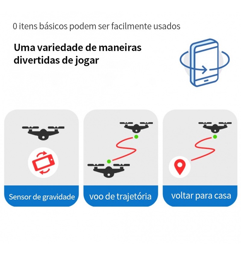 Drone Pro 4k De Alta Definição Dupla E88 4k3b Preto - Imagem 7
