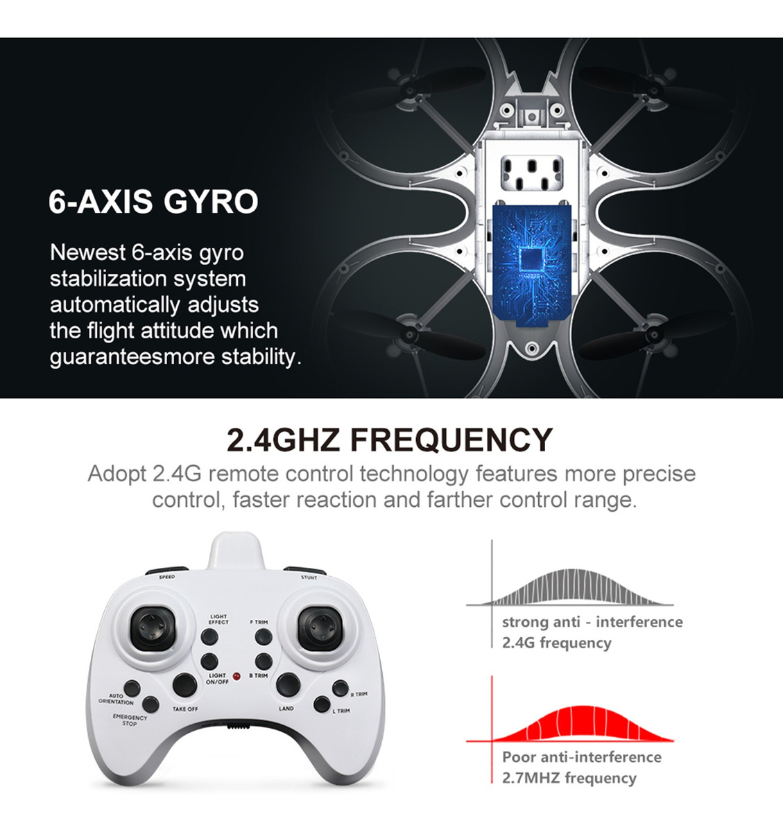 Luzes Led Para Aeronaves Gyro Rc De 6 Eixos 2,4 Ghz 4ch Quad - Imagem 5