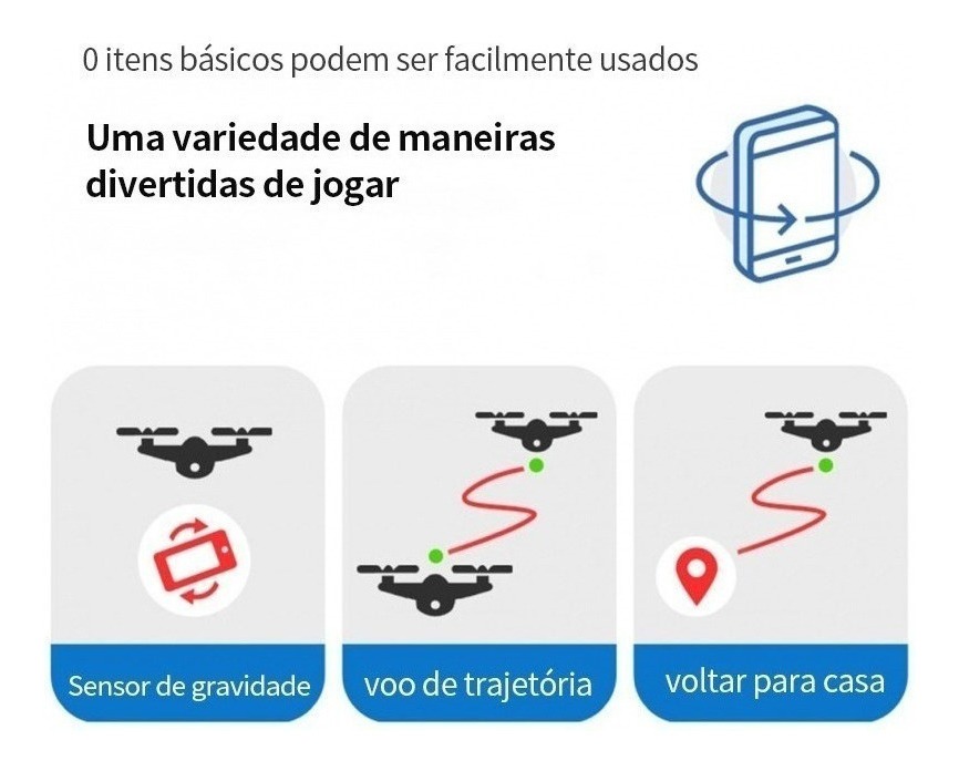 Drone E88 Pro 4k Hd Câmera Dupla Com 3 Baterias - Imagem 6