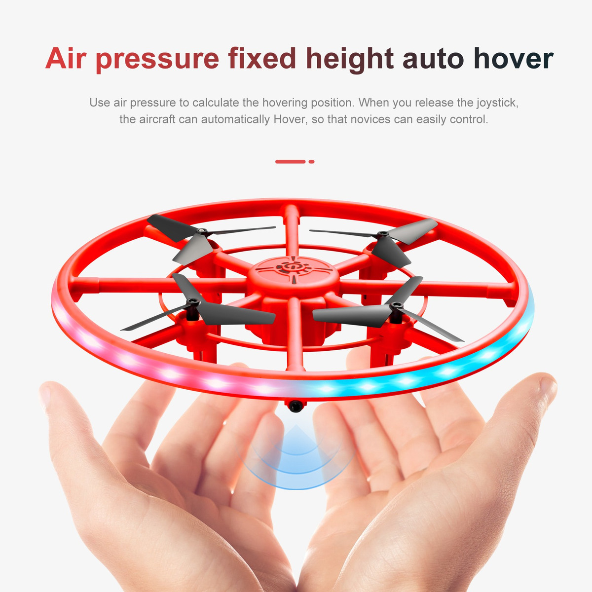 Aeronaves Inteligentes Que Evitam Obstáculos - Imagem 19