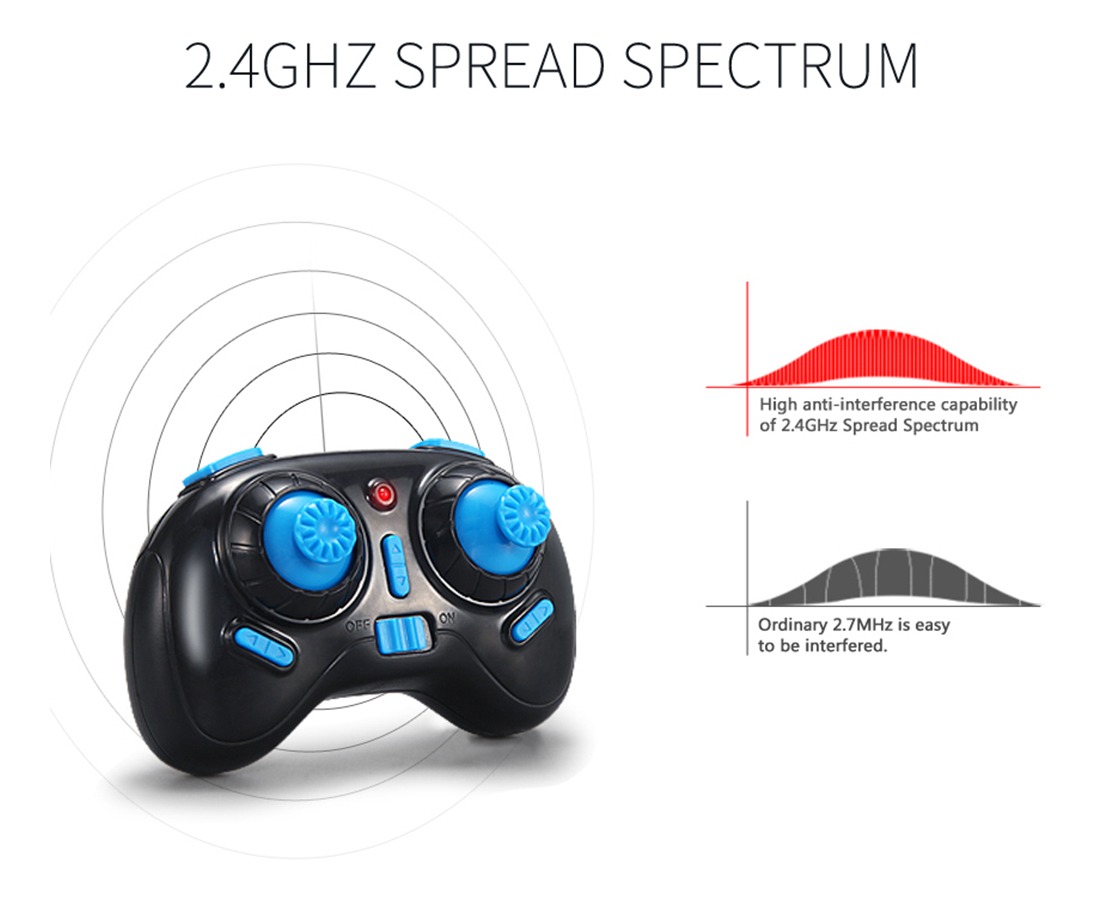 Mini Rc Drone Jjrc H36 Led De 6 Eixos, Retorno Com Uma Tecla - Imagem 4