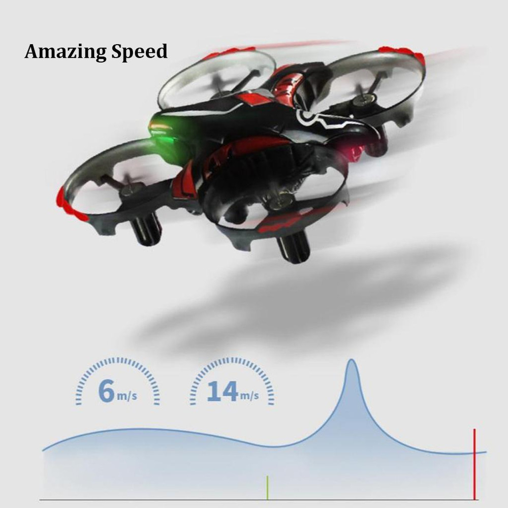 Jjr/c H56 Mini Drone Rc Indução Mão Operado Quadcopter - Imagem 5