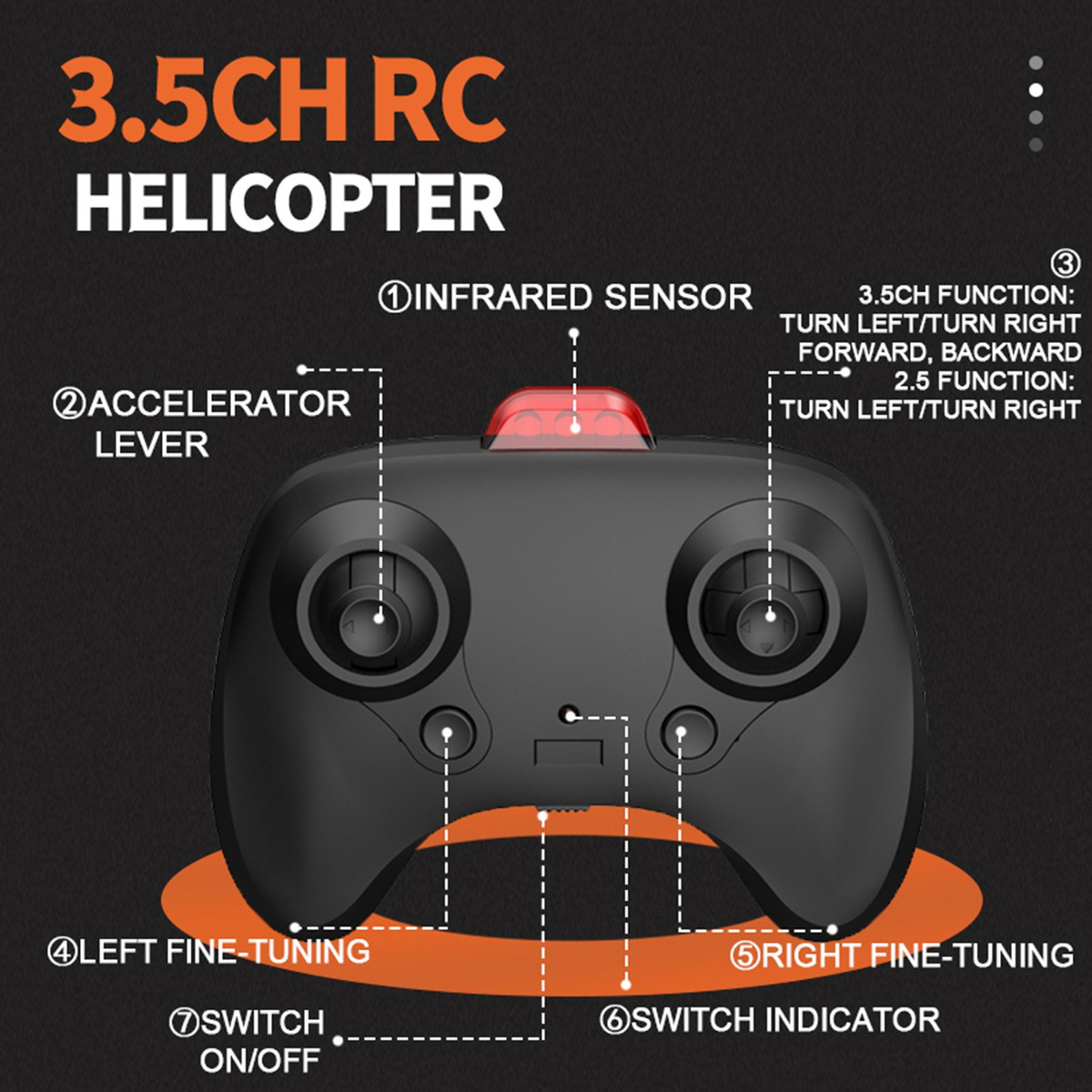 Controle Remoto De Prevenção De Obstáculos De Helicóptero Rc - Imagem 5