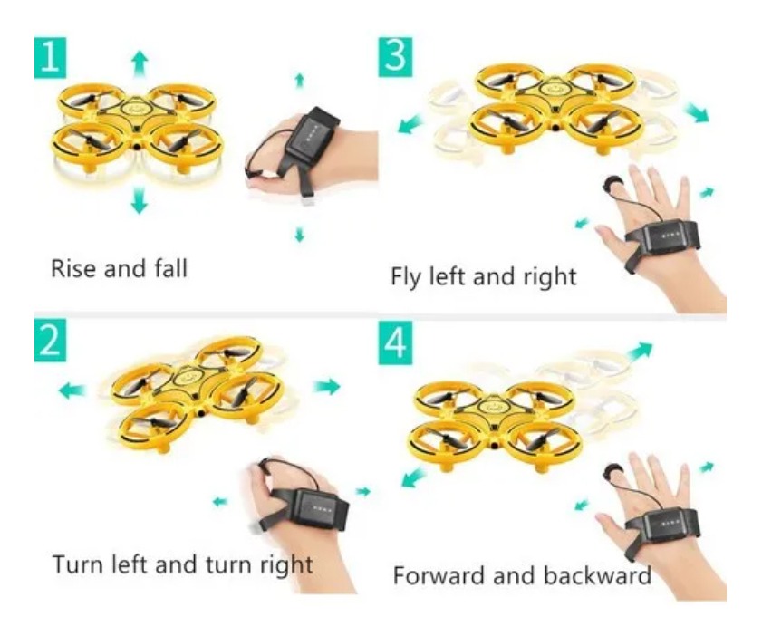 Drone Quadricóptero Acrobático Stunt Com Controle Por Gestos - Imagem 2