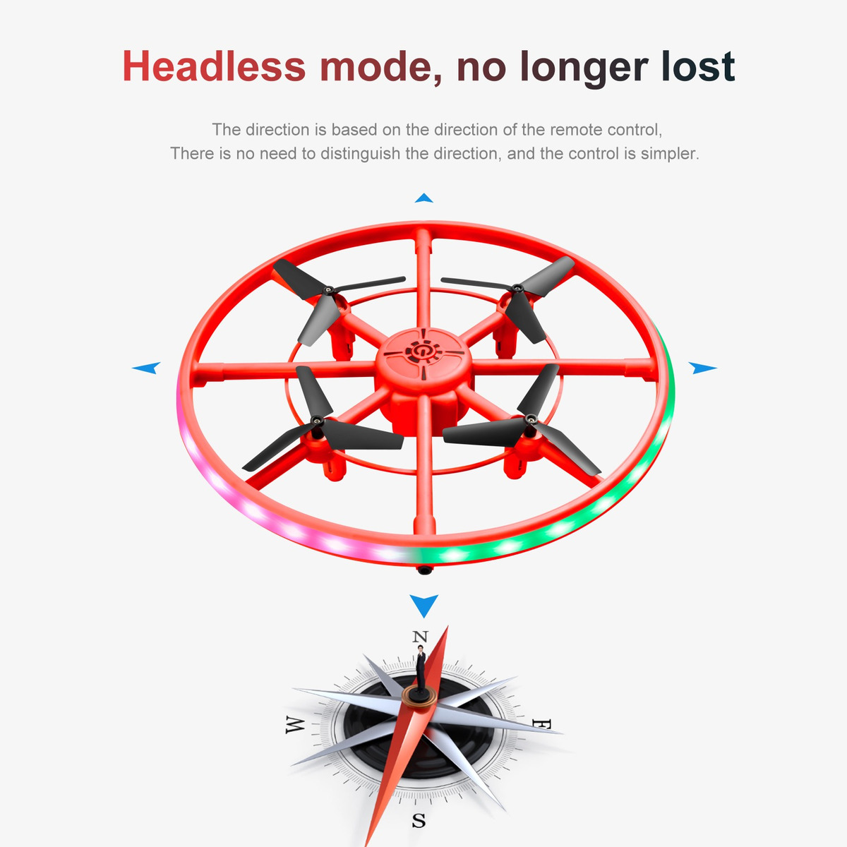 Drone De Veículo Aéreo Circular Infantil Para Evitar Obstácu - Imagem 16