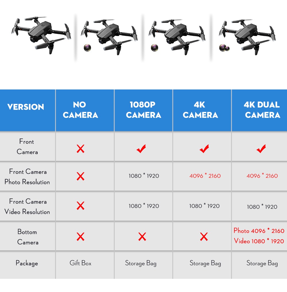 Drone Ls-xt6 Rc Com Câmera 4k Rc Quadcopter - Imagem 5
