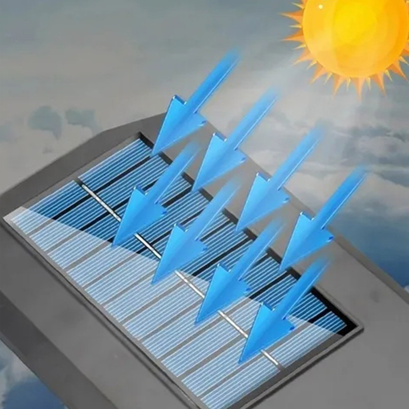 Kit Refletor Solar Luminárias Solares 3000w - Imagem 2