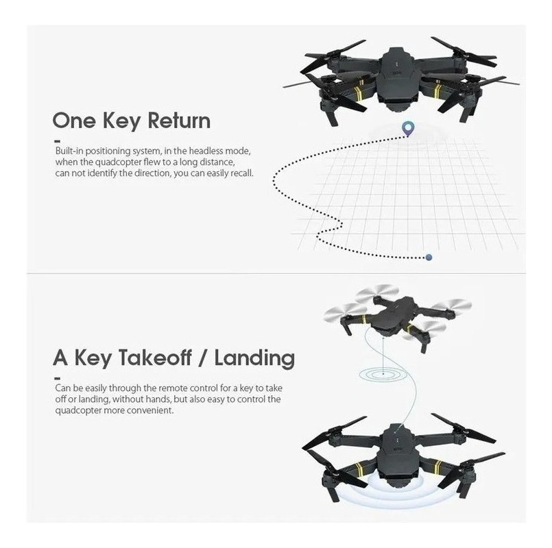 O Drone E58 Inclui Uma Câmera E Três Baterias - Imagem 4