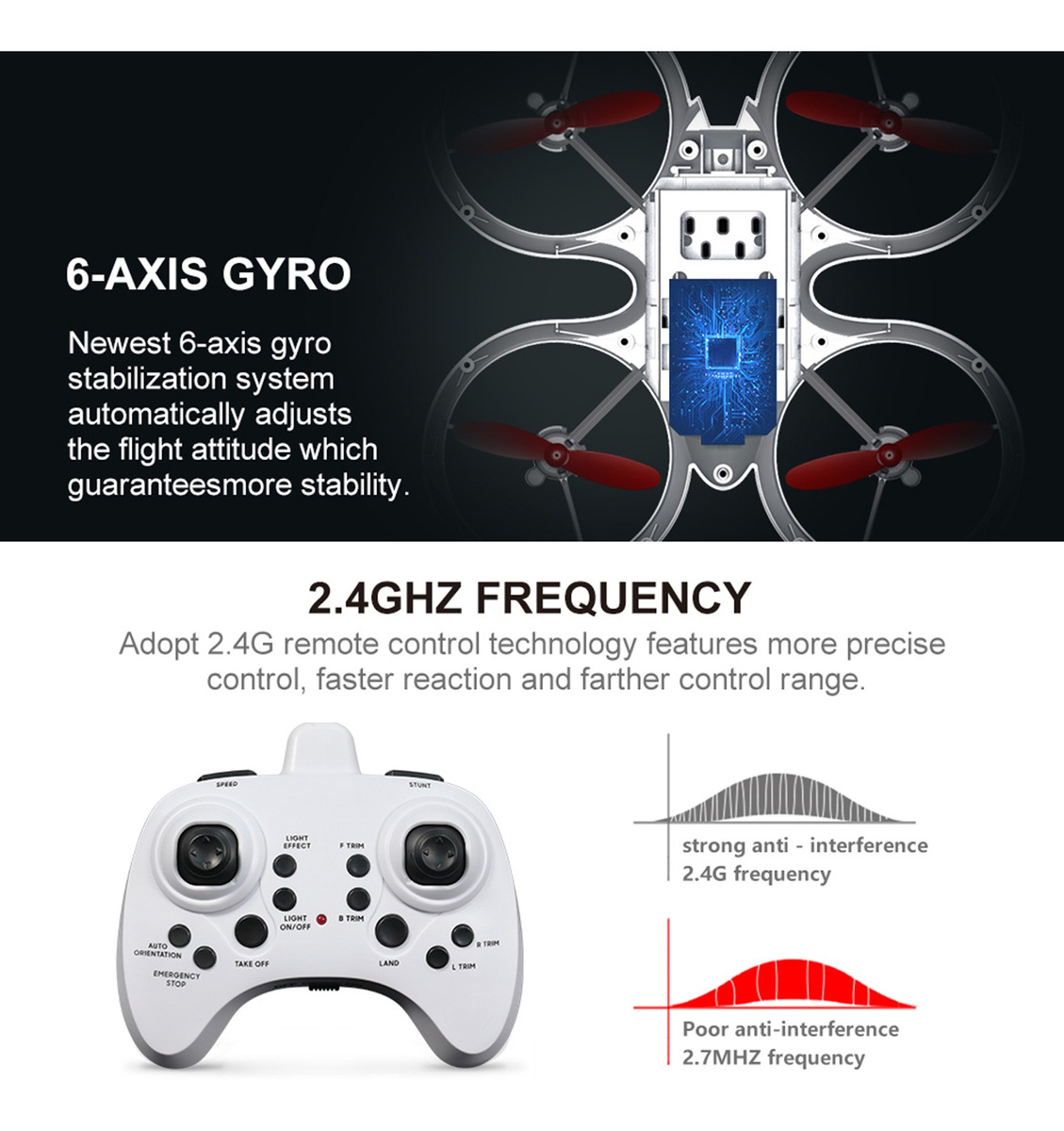 Luzes Led Para Aeronaves Gyro Rc De 6 Eixos 2,4 Ghz 4ch Quad - Imagem 5