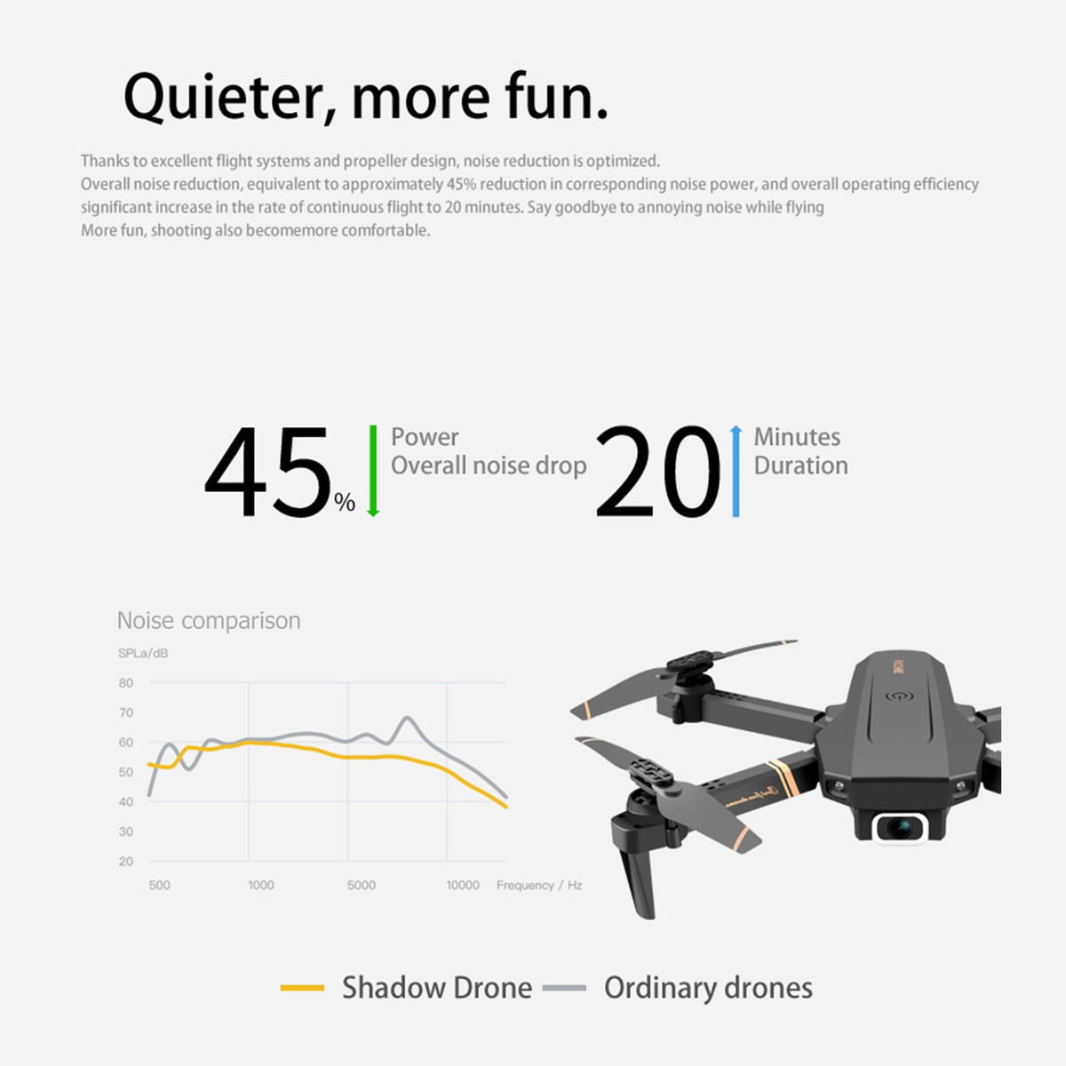 4drc V4 Rc Drone Fpv Altitude Hold Quadcopter Aeronave Com - Imagem 7