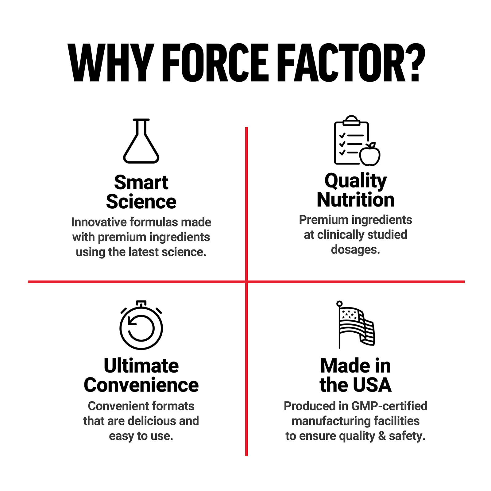 Force Factor, ProbioSlim, Essenciais para a Perda de Peso, 120 Cápsulas Vegetais - Imagem 7