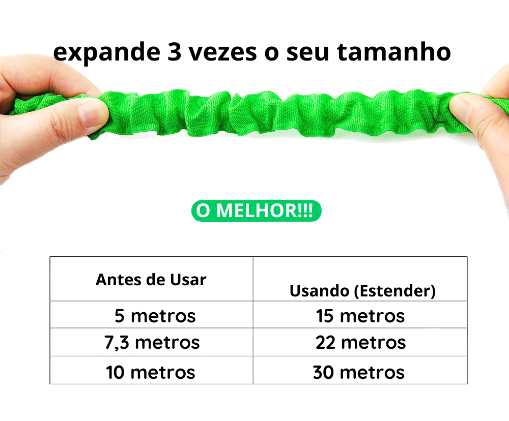Mangueira Mágica de Jardim de Alta Pressão Expansível