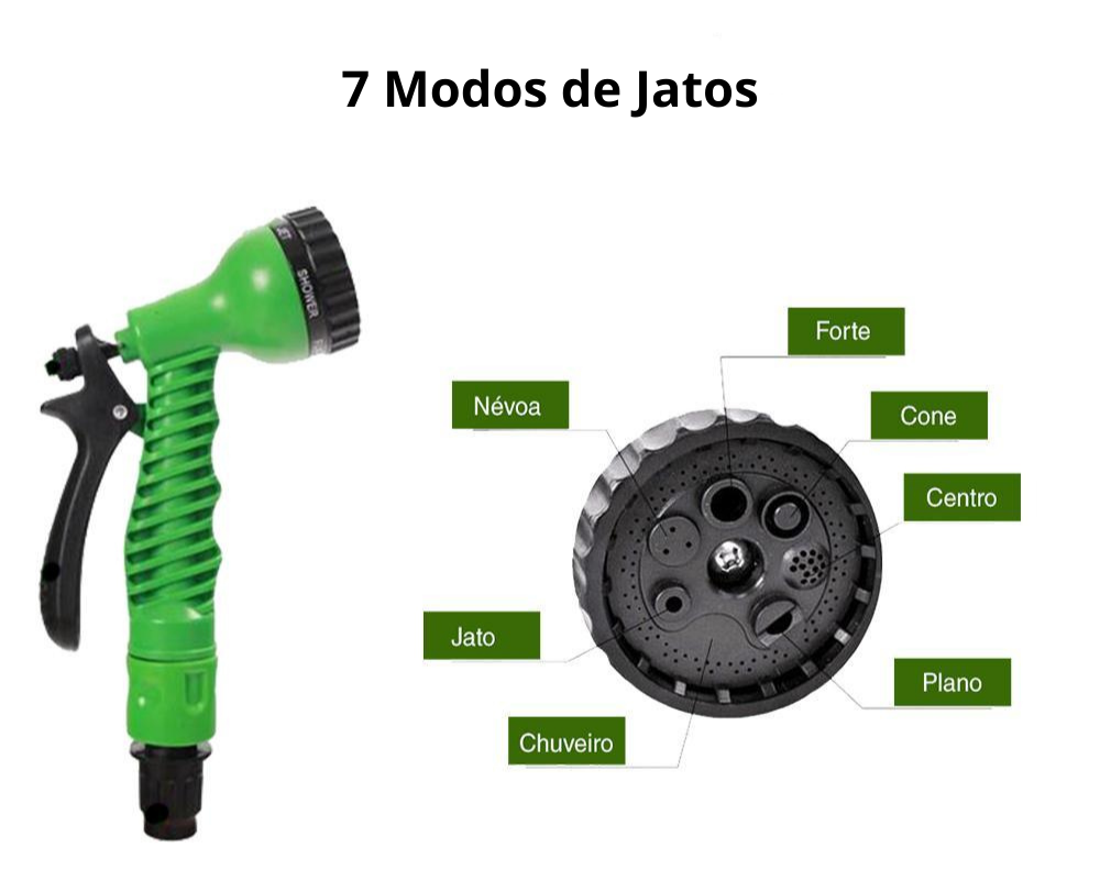 Mangueira Mágica de Jardim de Alta Pressão Expansível
