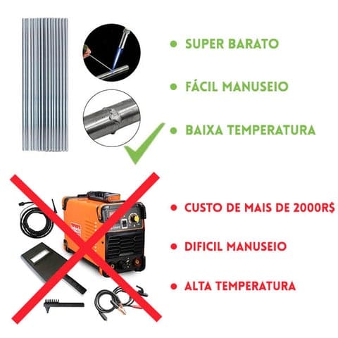 Conjunto Completo de Solda Profissional - Solda Premium